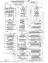 Fig. 10 - Determination of passages and formation of indexes based on paragraphs