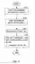 Fig. 13 - Determination of passages and formation of indexes based on paragraphs