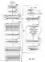 Fig. 14 - Determination of passages and formation of indexes based on paragraphs