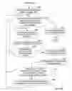 Fig. 17 - Determination of passages and formation of indexes based on paragraphs
