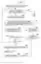 Fig. 18 - Determination of passages and formation of indexes based on paragraphs
