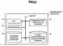 Fig. 03 - Information processing apparatus and system
