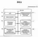 Fig. 04 - Information processing apparatus and system