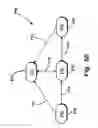 Fig. 40 - Control system and method therefor