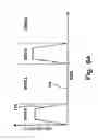 Fig. 49 - Control system and method therefor
