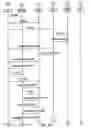Fig. 57 - Control system and method therefor