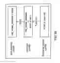 Fig. 68 - Control system and method therefor