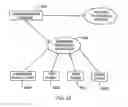 Fig. 71 - Control system and method therefor
