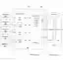 Fig. 01 - System and method for displaying HTML content from portlet as a page element in a communites framework