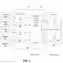 Fig. 04 - System and method for displaying HTML content from portlet as a page element in a communites framework