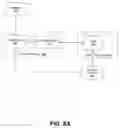 Fig. 09 - System and method for displaying HTML content from portlet as a page element in a communites framework