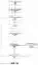 Fig. 12 - System and method for displaying HTML content from portlet as a page element in a communites framework