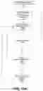 Fig. 17 - System and method for displaying HTML content from portlet as a page element in a communites framework