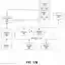 Fig. 23 - System and method for displaying HTML content from portlet as a page element in a communites framework