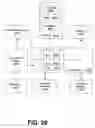 Fig. 26 - System and method for displaying HTML content from portlet as a page element in a communites framework