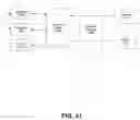 Fig. 27 - System and method for displaying HTML content from portlet as a page element in a communites framework