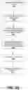 Fig. 29 - System and method for displaying HTML content from portlet as a page element in a communites framework