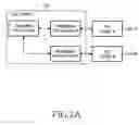 Fig. 03 - System, method, and user equipment for managing the floor for multimedia communication service in PoC system