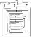 Fig. 01 - Systems and methods for screening chat requests