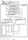 Fig. 03 - Systems and methods for screening chat requests