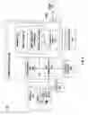 Fig. 07 - Self-updating email message