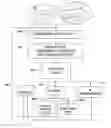 Fig. 01 - Mapping electronic files contained in an electronic mail file to a file class