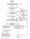 Fig. 01 - FILE DOWNLOAD SYSTEMS AND METHODS