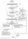 Fig. 05 - FILE DOWNLOAD SYSTEMS AND METHODS