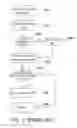 Fig. 03 - METHOD FOR INSTANT COMMUNICATION THROUGH INTERNET