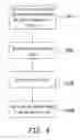 Fig. 05 - METHOD FOR INSTANT COMMUNICATION THROUGH INTERNET