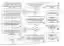 Fig. 01 - Audio message delivery over instant messaging