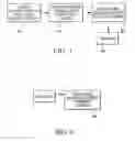 Fig. 04 - Dynamic subject information generation in message services of distributed object systems