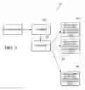 Fig. 09 - Dynamic subject information generation in message services of distributed object systems