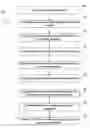 Fig. 01 - Method, device and software for automatic notification about delayed meeting participation