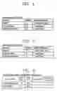 Fig. 05 - Upnp-based media contents reproducing system and method thereof