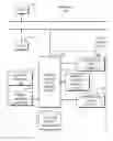 Fig. 01 - IDENTIFICATION, STORAGE AND DISPLAY OF LAND DATA ON A WEBSITE