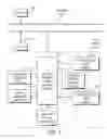 Fig. 02 - IDENTIFICATION, STORAGE AND DISPLAY OF LAND DATA ON A WEBSITE