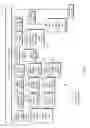 Fig. 03 - IDENTIFICATION, STORAGE AND DISPLAY OF LAND DATA ON A WEBSITE