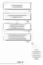 Fig. 10 - IDENTIFICATION, STORAGE AND DISPLAY OF LAND DATA ON A WEBSITE