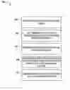 Fig. 01 - Storage system for pervasive and mobile content