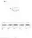 Fig. 02 - Storage system for pervasive and mobile content