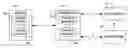 Fig. 01 - Intermediary, source and methods for sharing content