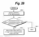 Fig. 21 - Reproducing apparatus, correlated information notifying method, and correlated information notifying program
