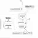 Fig. 01 - CLIENT CAPTURE OF VULNERABILITY DATA