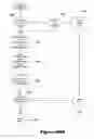 Fig. 17 - Method and system for establishing a user-friendly data transfer service application executing within a heterogeneous distributed service application execution environment