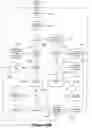 Fig. 20 - Method and system for establishing a user-friendly data transfer service application executing within a heterogeneous distributed service application execution environment