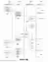 Fig. 28 - Method and system for establishing a user-friendly data transfer service application executing within a heterogeneous distributed service application execution environment