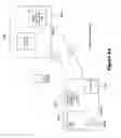 Fig. 32 - Method and system for establishing a user-friendly data transfer service application executing within a heterogeneous distributed service application execution environment