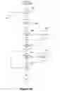 Fig. 38 - Method and system for establishing a user-friendly data transfer service application executing within a heterogeneous distributed service application execution environment