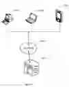 Fig. 20 - Supply and demand project management tool